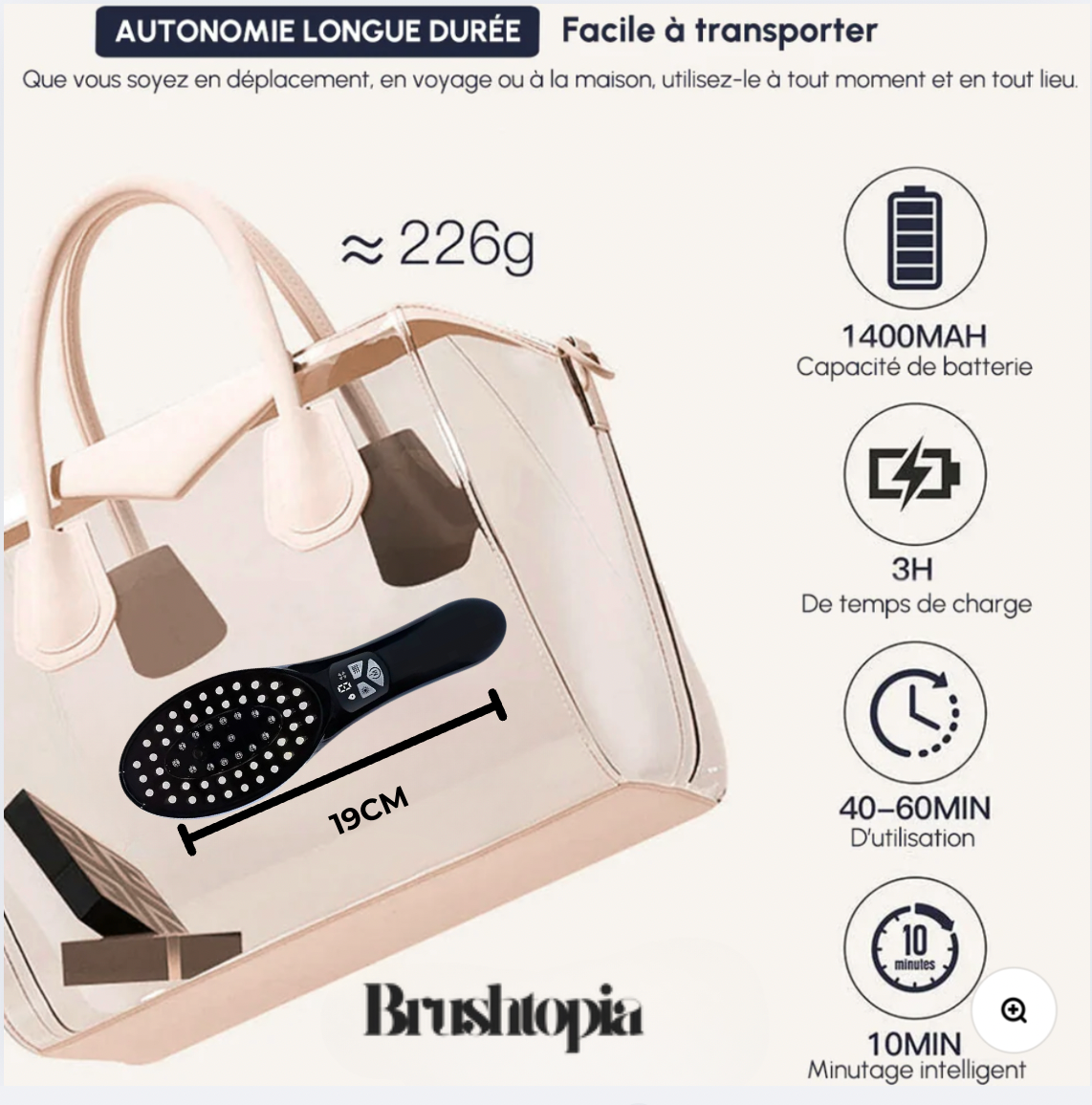 Brushtopia, Le soin nomade capillaire moderne 4 en 1!